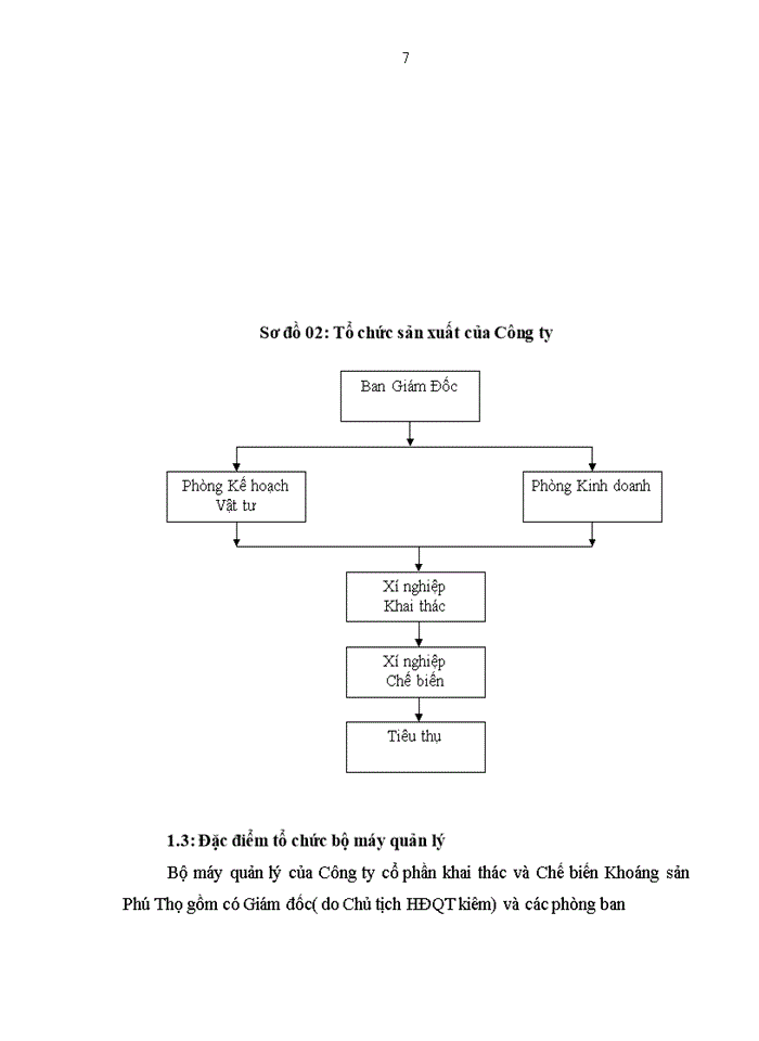 image for page Hoàn thiện hạch toán tiền lương và các khoản trích theo lương tại Công ty cổ phần Khai thác và Chế biến Khoáng sản Phú Thọ