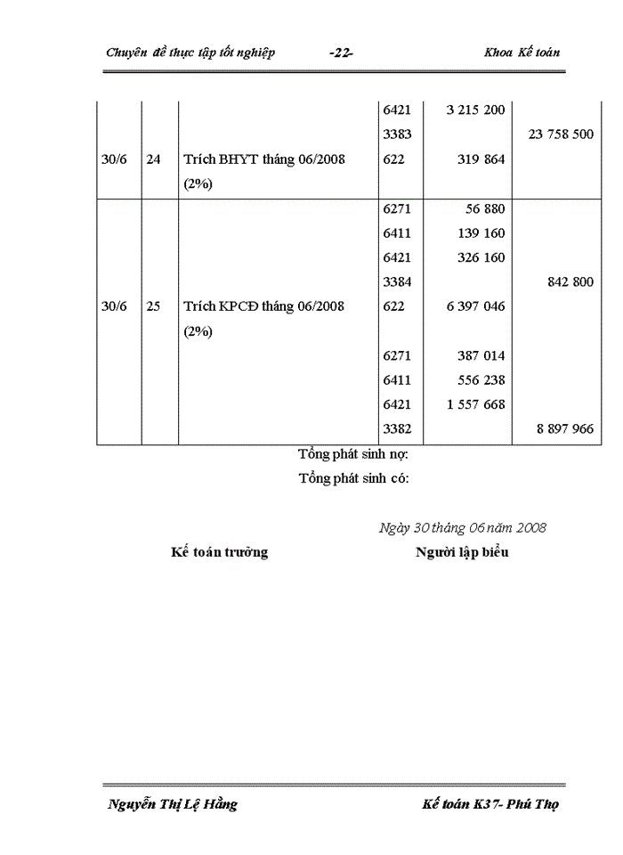 image for page Hoàn thiện kế toán chi phí sản xuất và tính giá thành sản phẩm tại Công ty Cổ phần Viglacera Hợp Thịnh