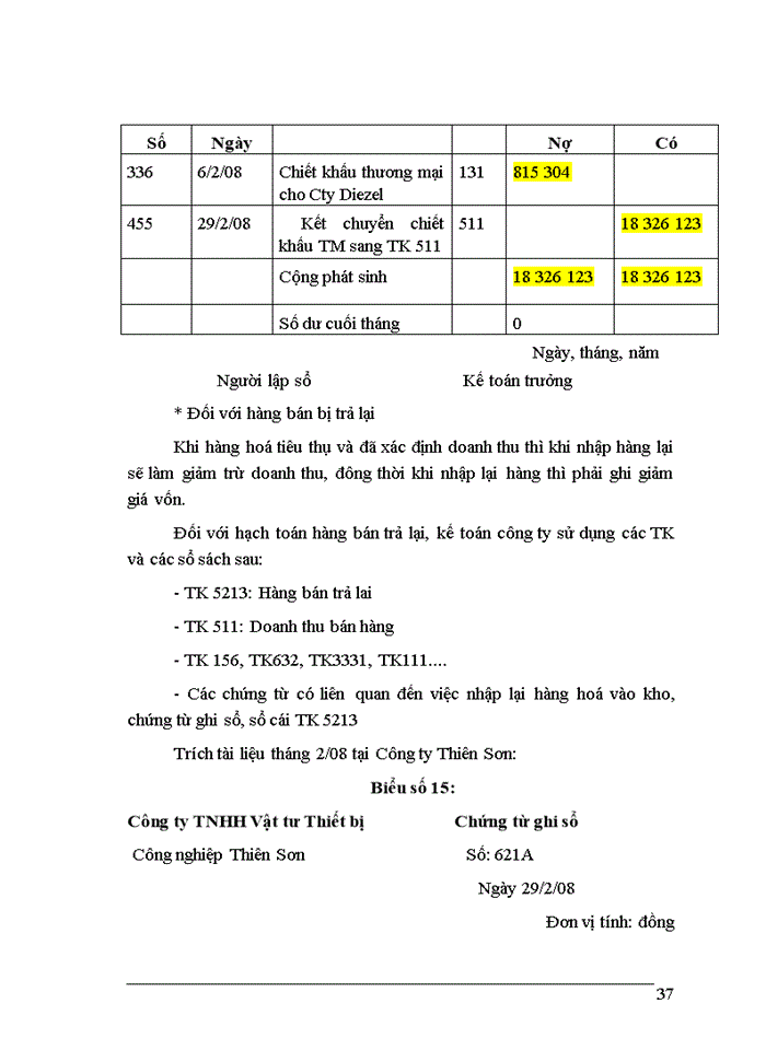 image for page Hoàn thiện công tác kế toán tiêu thụ và xác định kết quả tiêu thụ tại công ty TNHH Vật tư Thiết bị Công nghiệp Thiên Sơn