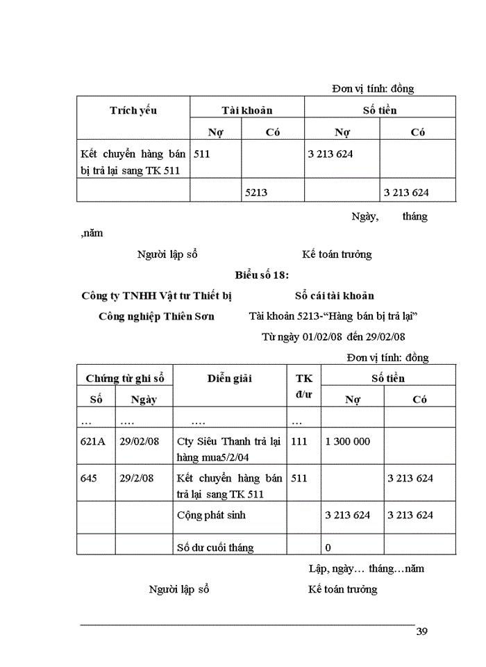 image for page Hoàn thiện công tác kế toán tiêu thụ và xác định kết quả tiêu thụ tại công ty TNHH Vật tư Thiết bị Công nghiệp Thiên Sơn