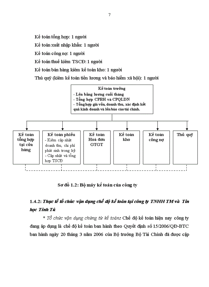 image for page Hoàn thiện kế toán tiêu thụ hàng hoá và xác định kết quả tiêu thụ hàng hoá tại công ty TNHH TM và Tin học Tinh Tú