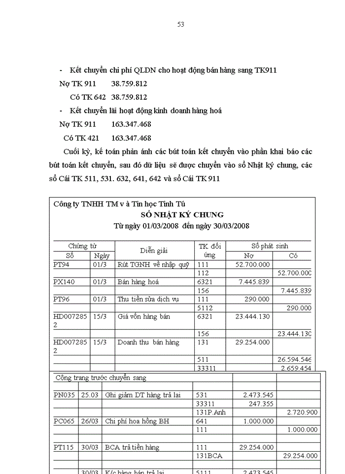 image for page Hoàn thiện kế toán tiêu thụ hàng hoá và xác định kết quả tiêu thụ hàng hoá tại công ty TNHH TM và Tin học Tinh Tú