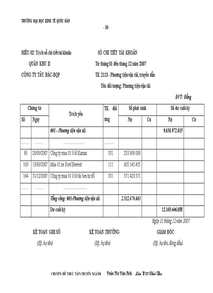 image for page Tổ chức kế toán TSCĐ hữu hình tại Công ty Tây Bắc – Bộ Quốc phòng