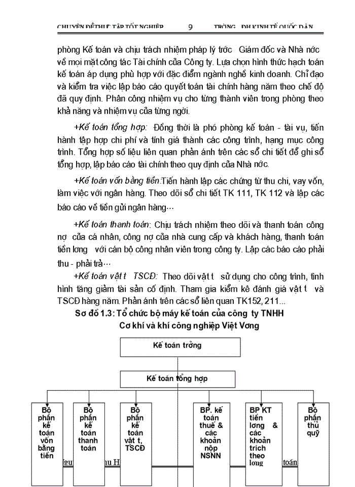 image for page Hoàn thiện kế toán tiền lương và các khoản trích theo lương tại công ty TNHH CK & KCN Việt Vương