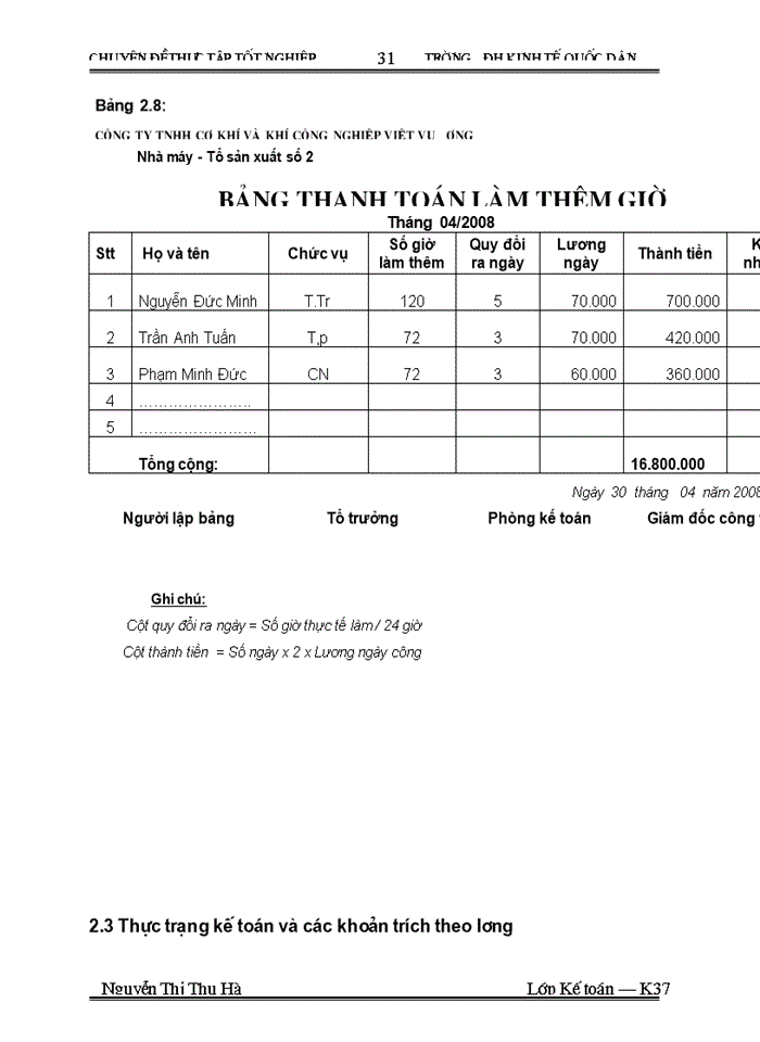 image for page Hoàn thiện kế toán tiền lương và các khoản trích theo lương tại công ty TNHH CK & KCN Việt Vương