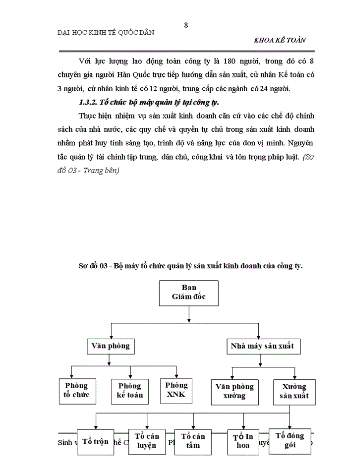 image for page Hoàn thiện Kế toán tập hợp chi phí sản xuất và tính giá thành sản phẩm tại Công ty TNHH Plastic Vĩnh Phú