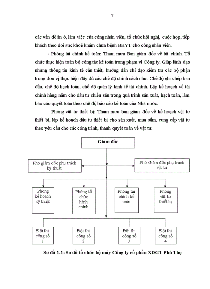 image for page Thực trạng công tác kế toán nguyên vật liệu tại công ty cổ phần Xây Dựng Giao Thông Phú Thọ