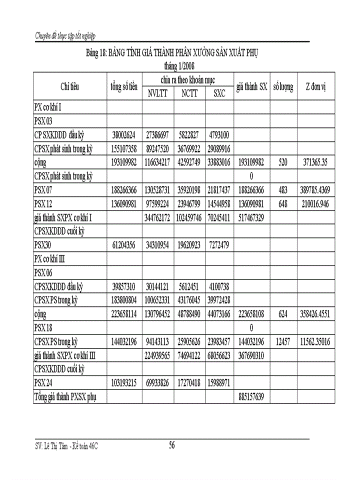 image for page Kế toán  tập hợp chi phí sản xuất và tính giá thành sản phẩm tại công ty cơ khí ô tô 3-2