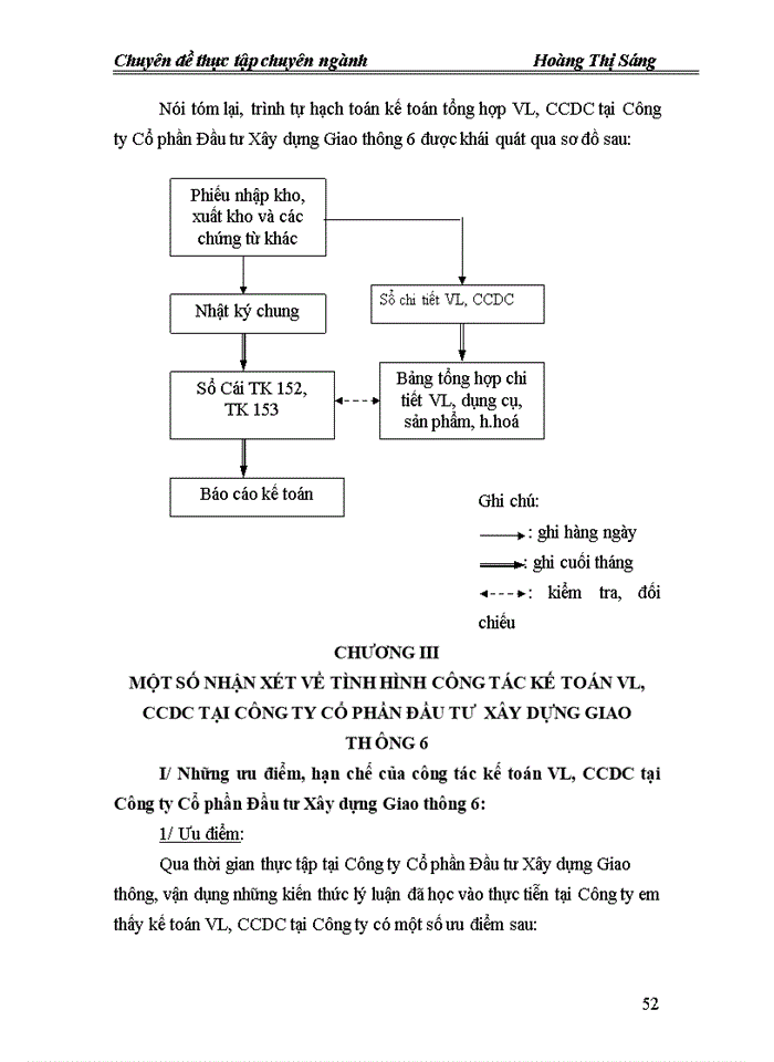 image for page Hoàn thiện công tác kế toán vật liệu, công cụ dụng cụ tại công ty cổ phần đầu tư  xây dựng giao thông 6