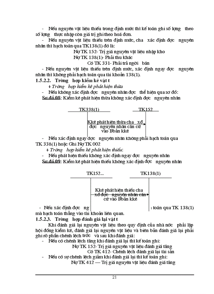image for page Hoàn thiện công tác kế toán nguyên vật liệu tại Công ty Cổ phần Dệt Kim Hà Nội