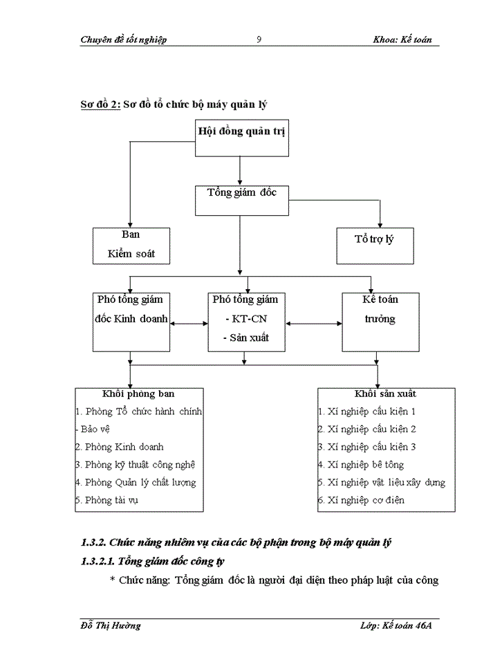 image for page Hoàn thiện kế toán nguyên vật liệu ở Công ty cổ phần đầu tư và bê tông Thịnh Liệt