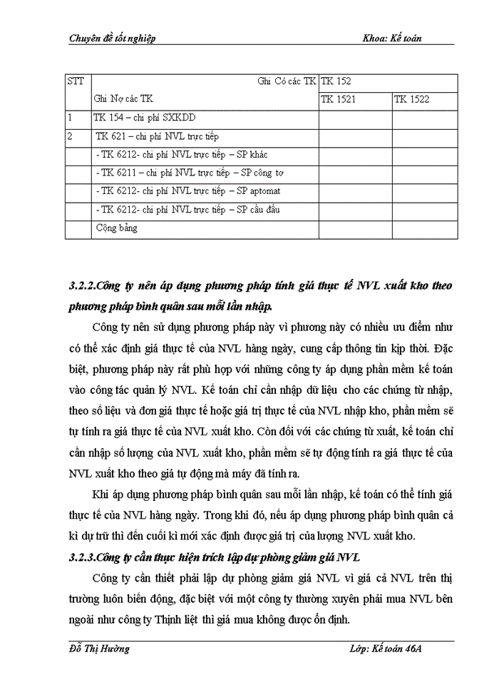 image for page Hoàn thiện kế toán nguyên vật liệu ở Công ty cổ phần đầu tư và bê tông Thịnh Liệt