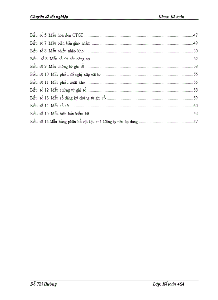 image for page Hoàn thiện kế toán nguyên vật liệu ở Công ty cổ phần đầu tư và bê tông Thịnh Liệt