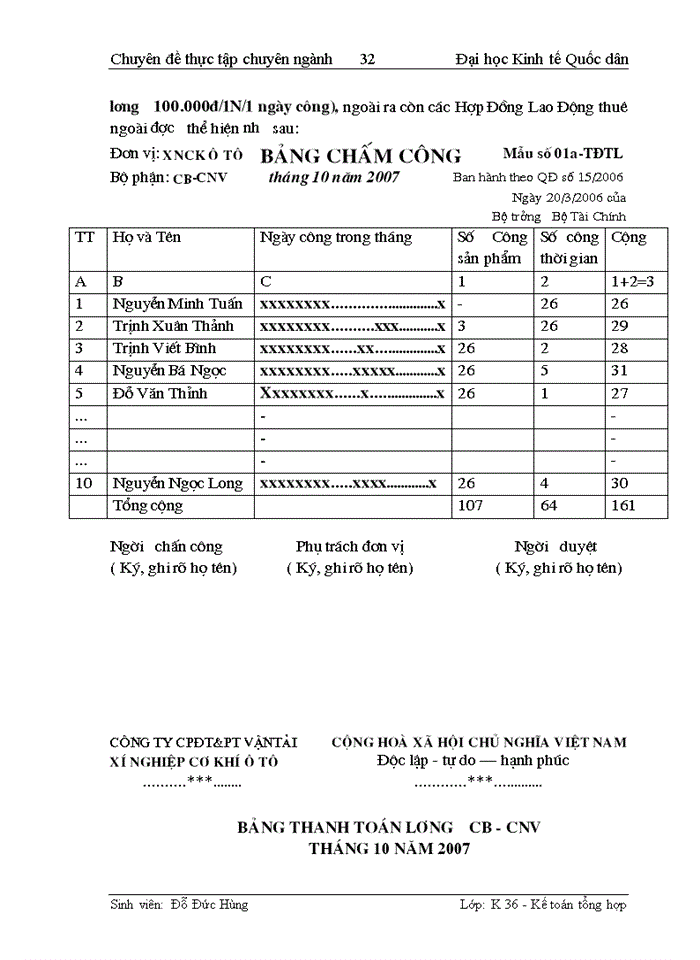 image for page Tổ chức kế toán tập hợp chi phí sản xuất và tính giá thành sản phẩm tại Xí nghiệp cơ khí ô tô trực thuộc công ty cổ phần đầu tư & phát triển vận tải