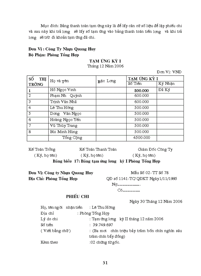 image for page Tổ chức hạch toán lao động – tiền lương và các khoản trích phải nộp theo lương tại Công ty Cổ Phần Nhựa Quang Huy năm 2006