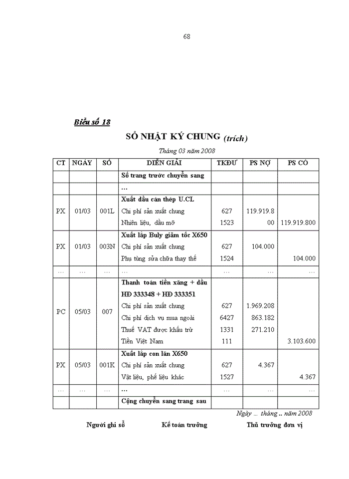 image for page Kế toán tập hợp chi phí sản xuất và tính giá thành sản phẩm tại Công ty TNHH Thép An Khánh