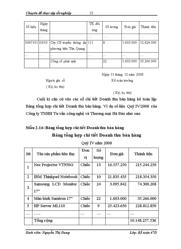 image for page Hoàn thiện kế toán chi phí, doanh thu và xác định kết quả tiêu thụ tại Công ty TNHH Tư vấn công nghệ và Thương mại Hà Bảo