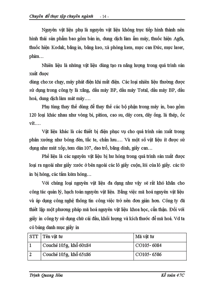 image for page Công tác kế toán nguyên vật liệu tại Công ty In báo Hà Nội Mới