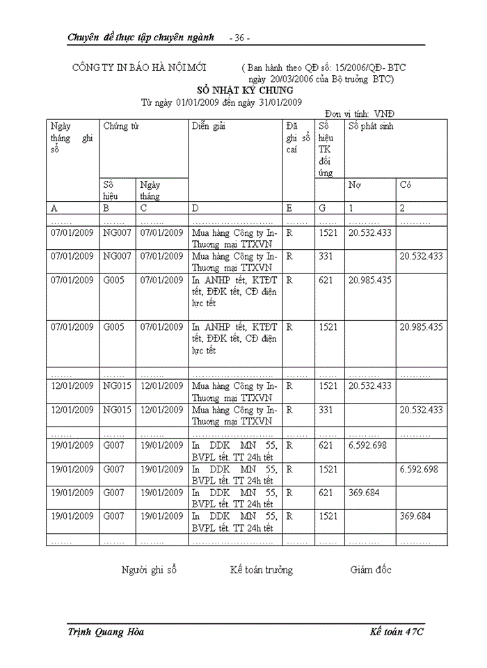 image for page Công tác kế toán nguyên vật liệu tại Công ty In báo Hà Nội Mới