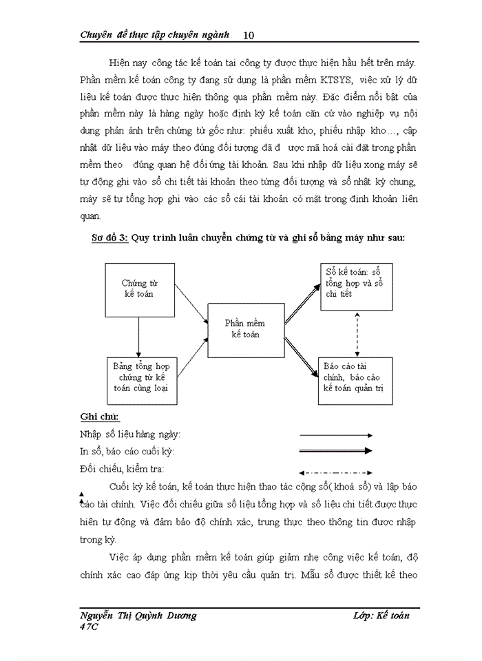 image for page Kế toán nguyên, vật  liệu tại Công ty Cổ phần Nhựa Y tế MEDIPLAST