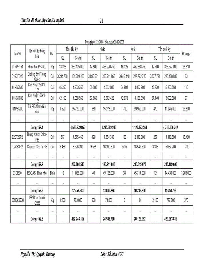 image for page Kế toán nguyên, vật  liệu tại Công ty Cổ phần Nhựa Y tế MEDIPLAST