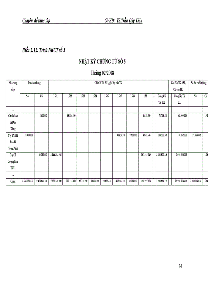 image for page Kế toán nguyên vật liệu tại Công ty Cổ phần Dược TW Mediplantex