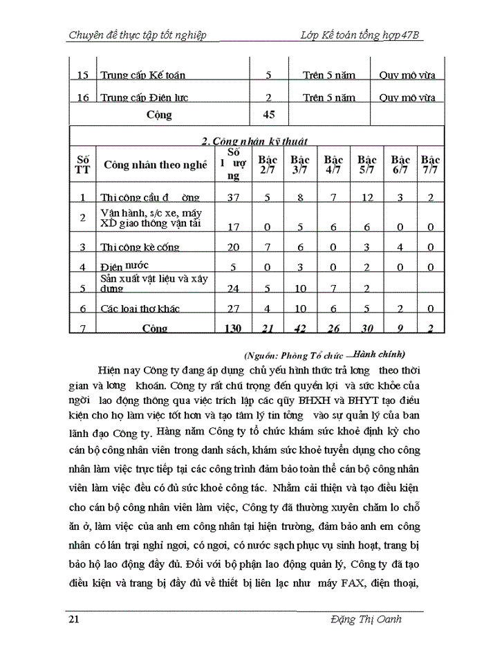image for page Hoàn thiện kế toán tiền lương và các khoản trích theo lương tại Công ty cổ phần sản xuất vật liệu và xây dựng công trình 1