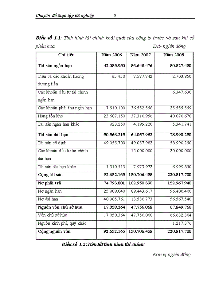 image for page Một số vấn đề  hoàn thiện công tác kế toán nguyên vật liệu tại công ty cổ phần bánh kẹo cao cấp Hữu Nghị.