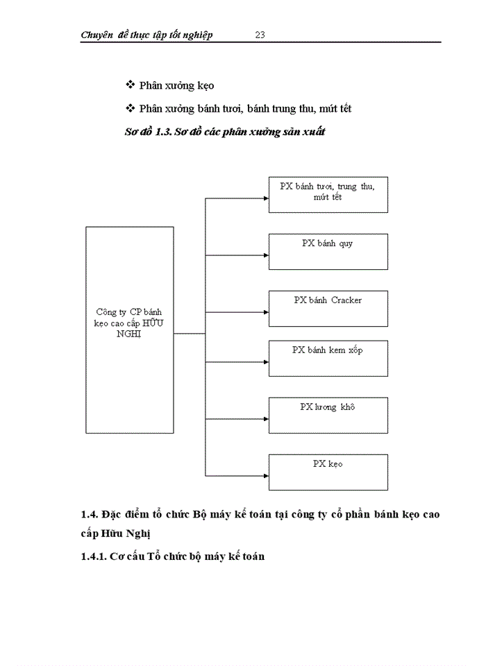 image for page Một số vấn đề  hoàn thiện công tác kế toán nguyên vật liệu tại công ty cổ phần bánh kẹo cao cấp Hữu Nghị.