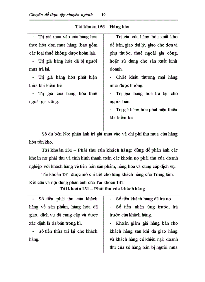 image for page Hoàn thiện kế toán tiêu thụ và kết quả tiêu thụ tại Trung tâm Thương mại dịch vụ Tràng Thi