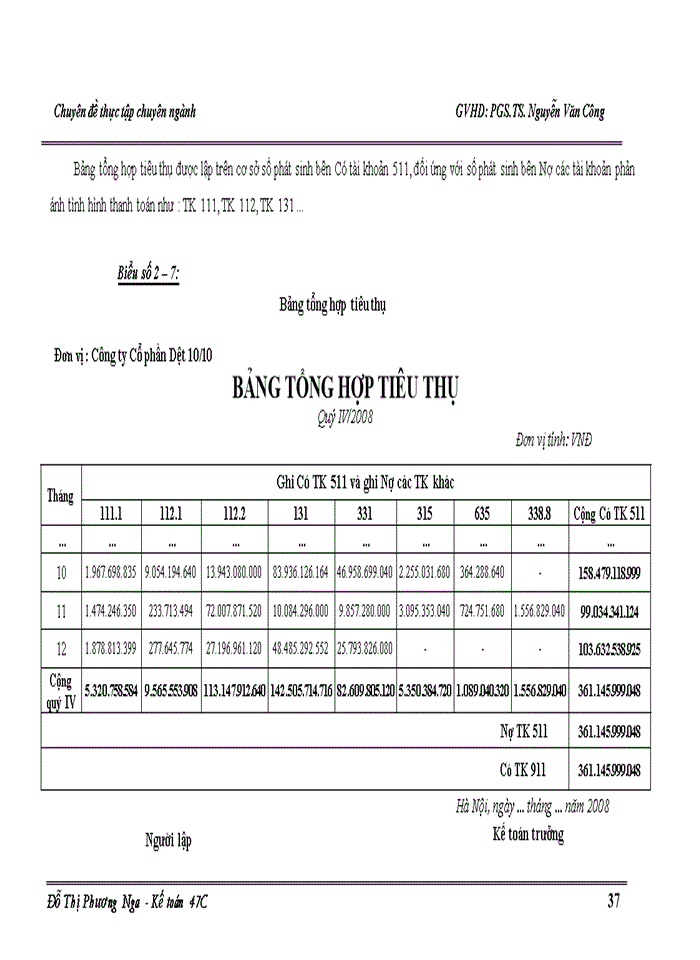 image for page Hoàn thiện kế toán tiêu thụ và kết quả tiêu thụ tại Công ty Cổ phần Dệt 10/10