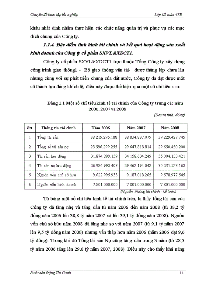 image for page Hoàn thiện kế toán tiền lương và các khoản trích theo lương tại Công ty cổ phần sản xuất vật liệu và xây dựng công trình 1