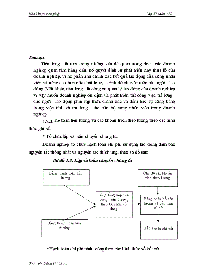 image for page Hoàn thiện kế toán tiền lương và các khoản trích theo lương tại Công ty cổ phần sản xuất vật liệu và xây dựng công trình 1