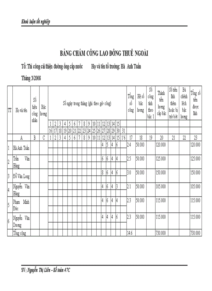 image for page Hoàn thiện kế toán chi phí sản xuất và tính giá thành sản phẩm xây lắp tại công ty cổ phần VIMECO