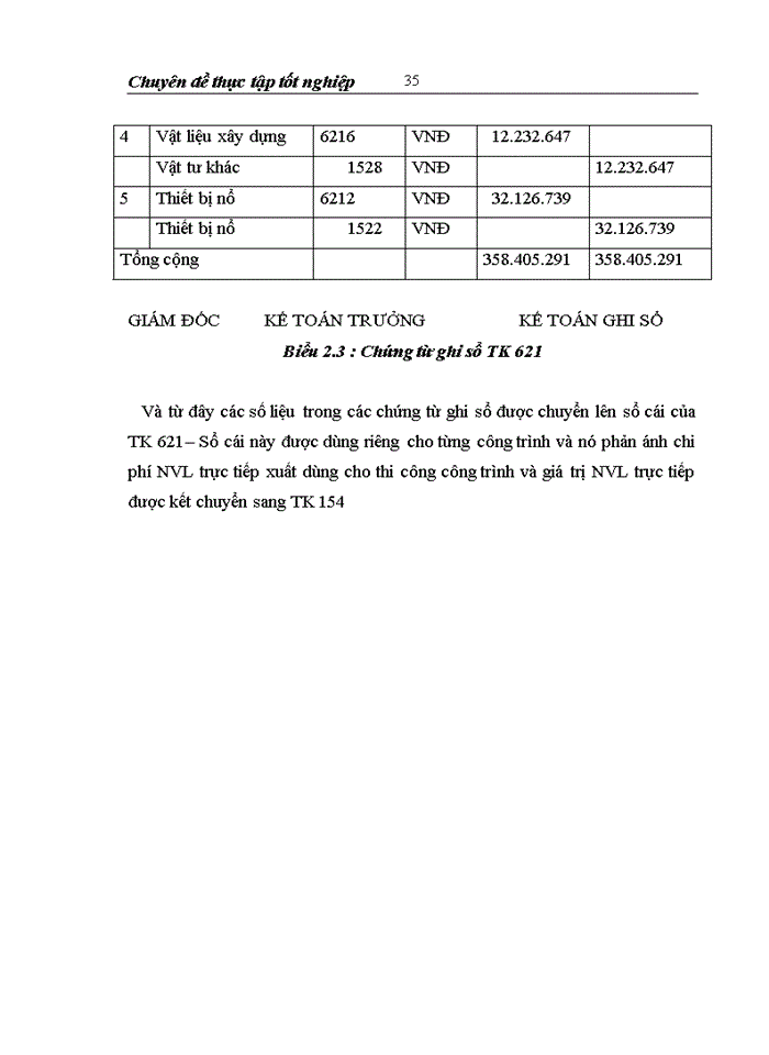 image for page Hoàn thiện kế toán chi phí sản xuất và tính giá thành sản phẩm xây lắp tại Công ty Cổ phần Cavico Xây dựng Hạ tầng