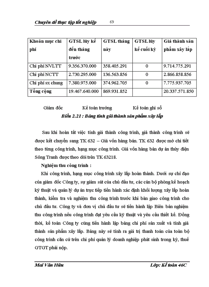 image for page Hoàn thiện kế toán chi phí sản xuất và tính giá thành sản phẩm xây lắp tại Công ty Cổ phần Cavico Xây dựng Hạ tầng