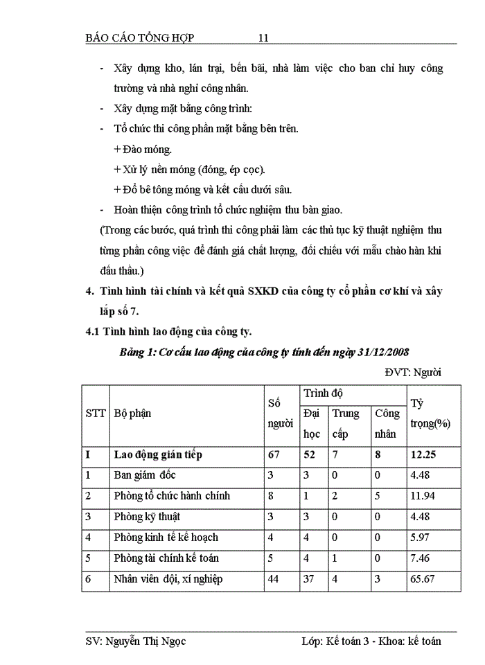 image for page Hạch toán kế toán chi phí sản xuất và tính giá thành sản phẩm xây lắp tại công ty cổ phần cơ khí và xây lắp số 7