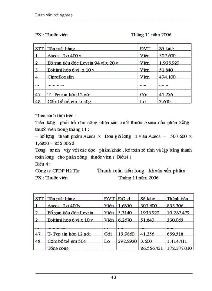 image for page Hoàn thiện công tác kế toán chi phí sản xuất và tính giá thành sản phẩm tại công ty cổ phần dược phẩm Hà Tây