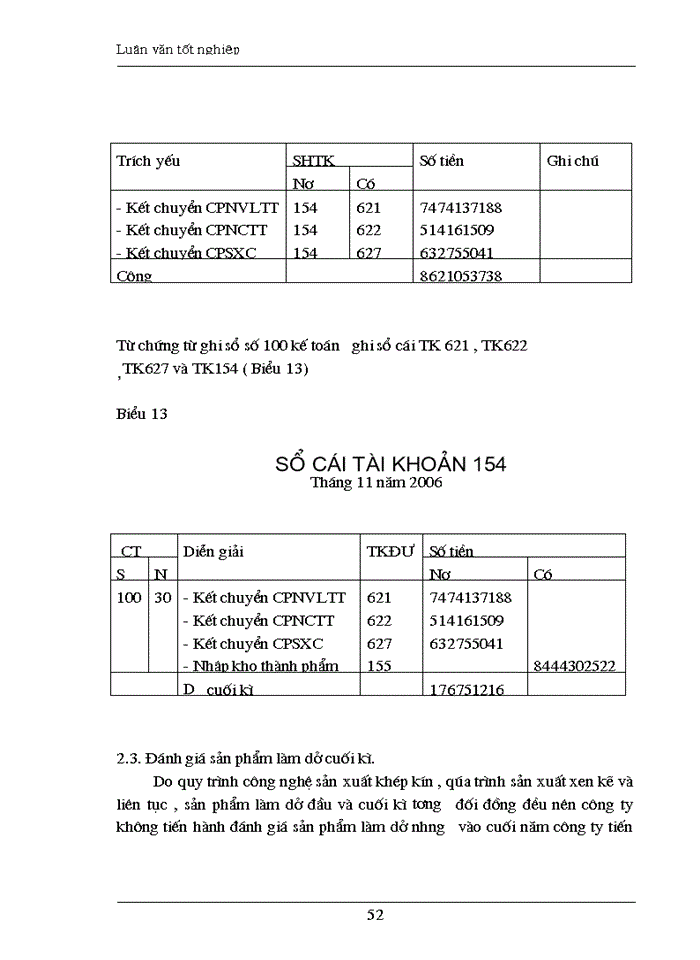 image for page Hoàn thiện công tác kế toán chi phí sản xuất và tính giá thành sản phẩm tại công ty cổ phần dược phẩm Hà Tây