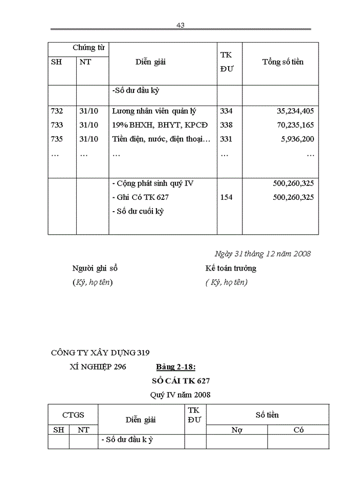 image for page Hoàn thiện kế toán chi phí sản xuất và tính giá thành sản phẩm xây lắp tại Xí nghiệp 296 – Công ty xây dựng 319 - Bộ quốc phòng