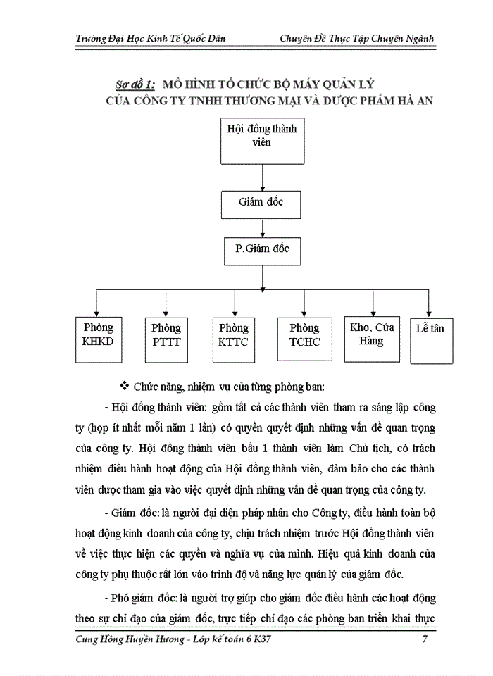 image for page Hoàn thiện công tác kế toán bán hàng tại Công ty TNHH Thương Mại và Dược Phẩm Hà An