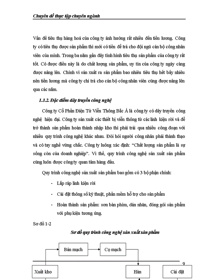 image for page Kế toán tiền lương và các khoản trích theo lương tại Công ty cổ phần điện tử viễn thông Bắc Á