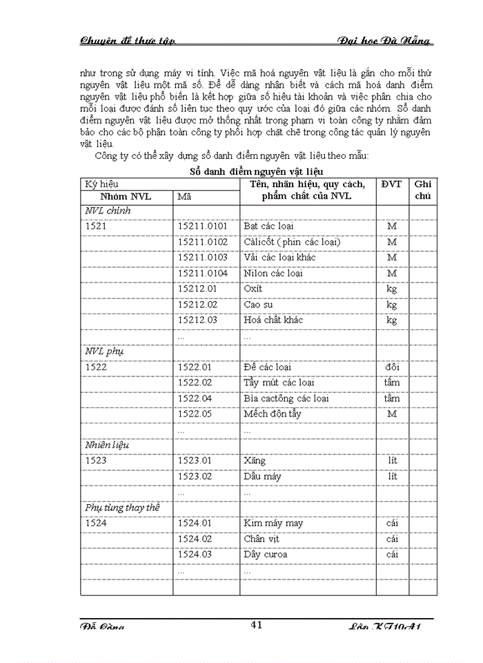 image for page Kế toán Nguyên Vật Liệu tại công ty cổ phần đầu tư và xuất nhập khẩu Da giầy Hà Nội