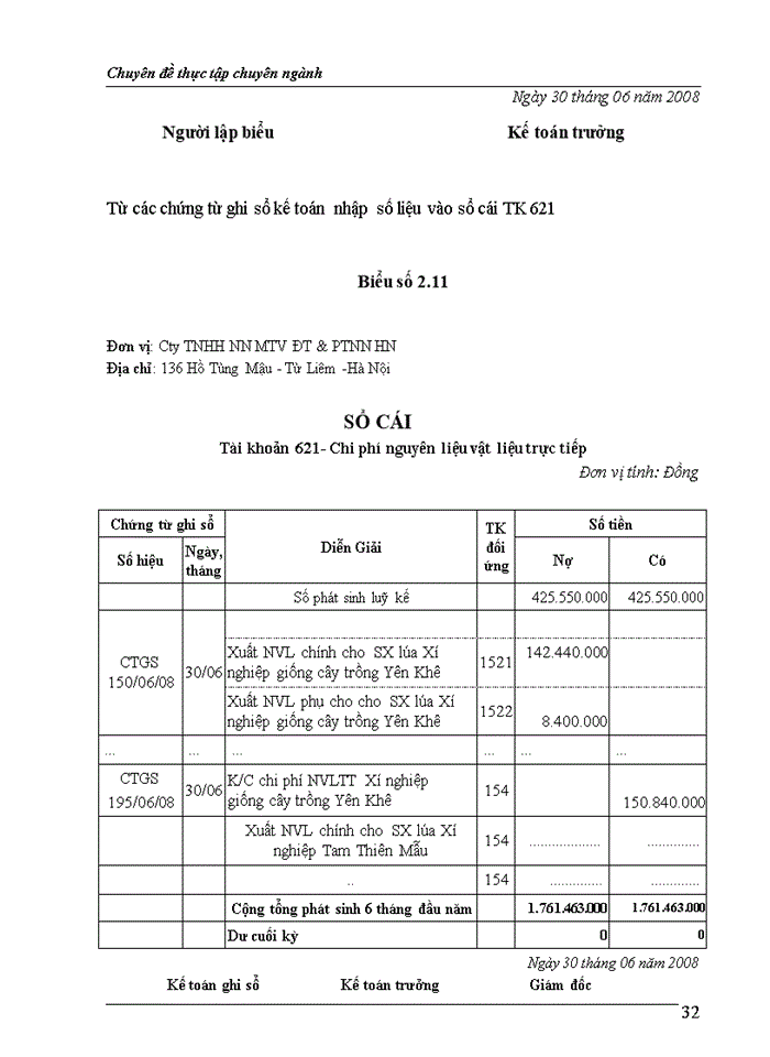 image for page Kế toán chi phí sản xuất và tính giá thành sản phẩm cây lúa tại công ty tnhh nhà nước một thành viên đầu tư & phát triển nông nghiệp hà nội