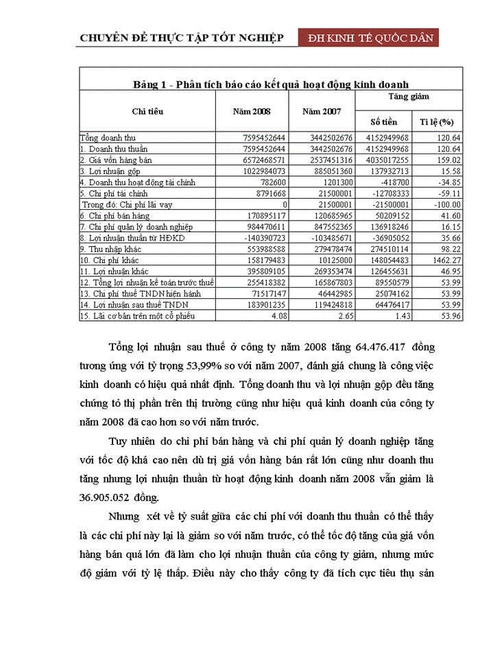 image for page Hoàn thiện công tác kế toán bán hàng và xác định kết quả bán hàng tại công ty Cổ phần Vật tư nông nghiệp Hà Nội
