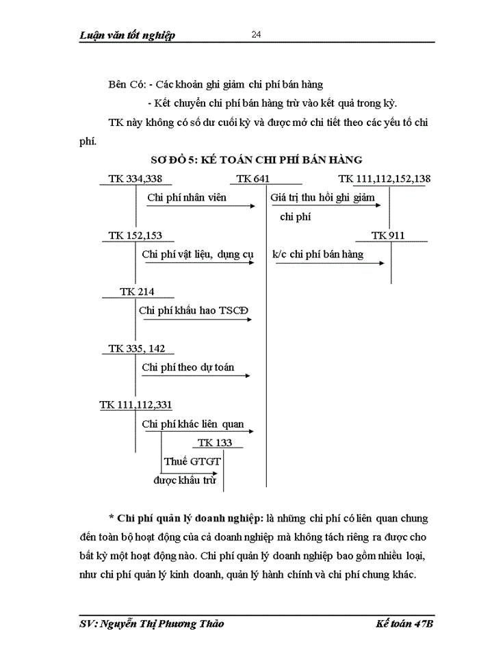 image for page Hoàn thiện kế toán bán hàng và xác định kết quả kinh doanh tại Công ty cổ phần thương mại và dịch vụ tổng hợp Đức Thành