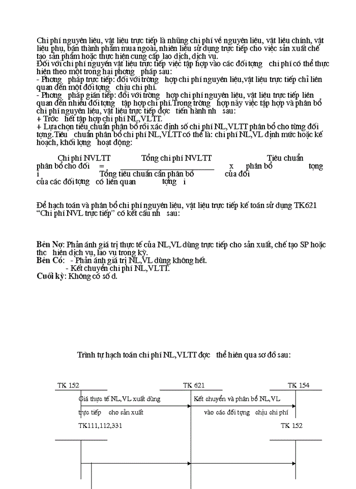 image for page Tổ chức kế toán tập hợp chi phí sản xuất và tính giá thành sản phẩm tại Công ty Cổ phần Đóng Tàu Hà Nội