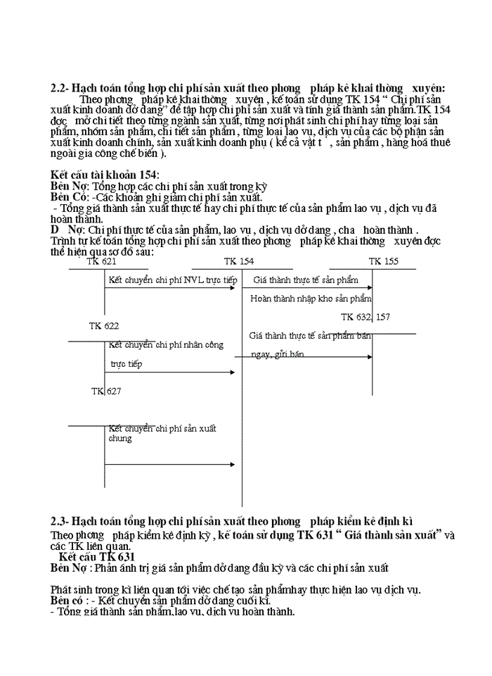 image for page Tổ chức kế toán tập hợp chi phí sản xuất và tính giá thành sản phẩm tại Công ty Cổ phần Đóng Tàu Hà Nội