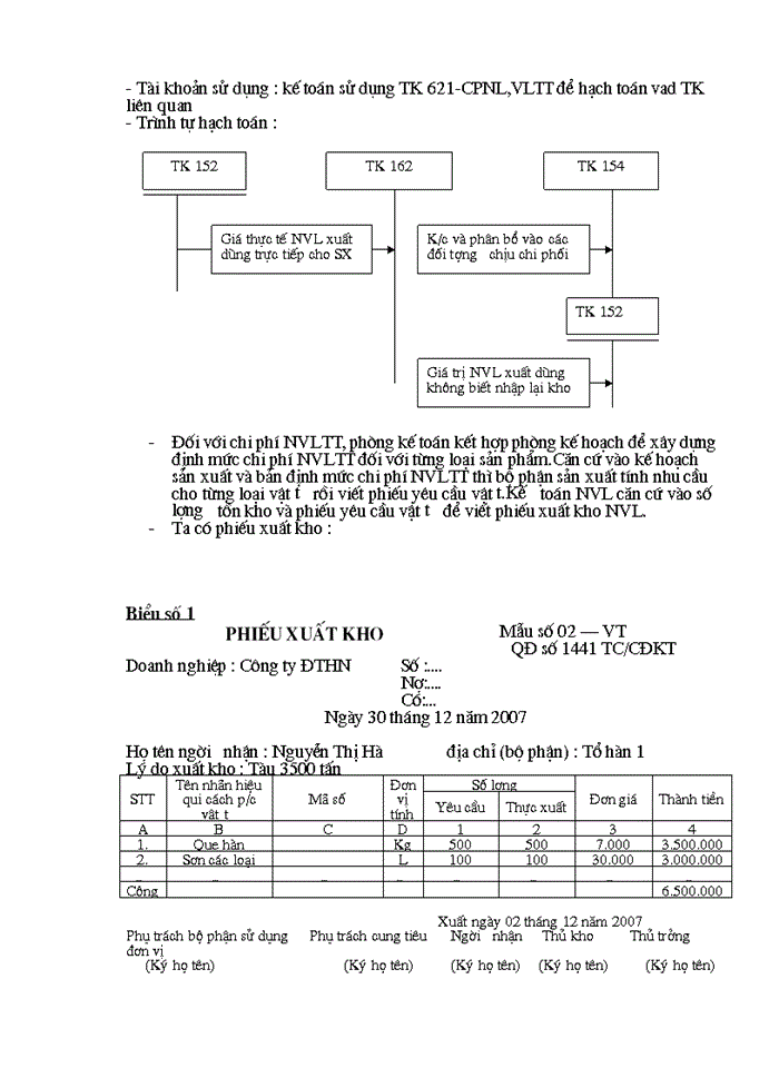 image for page Tổ chức kế toán tập hợp chi phí sản xuất và tính giá thành sản phẩm tại Công ty Cổ phần Đóng Tàu Hà Nội
