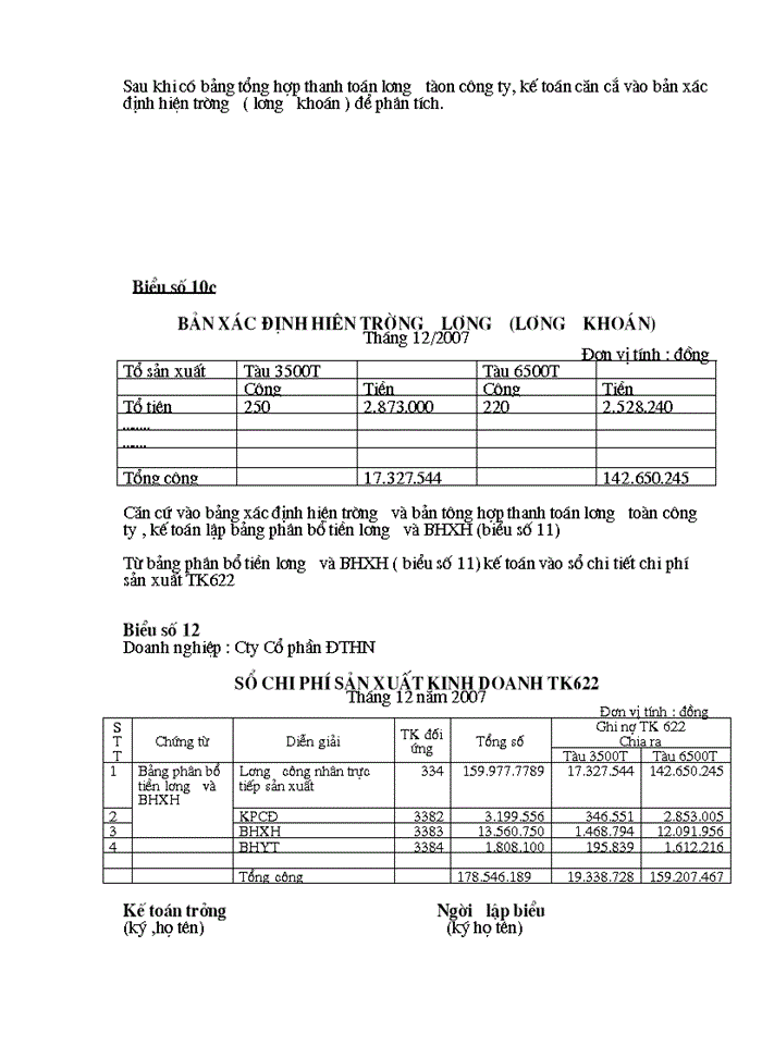 image for page Tổ chức kế toán tập hợp chi phí sản xuất và tính giá thành sản phẩm tại Công ty Cổ phần Đóng Tàu Hà Nội